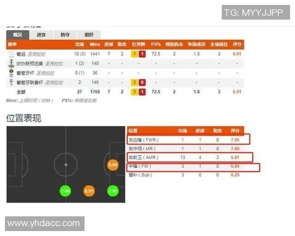 北京篮球队进攻战术全面解析与战绩影响探讨